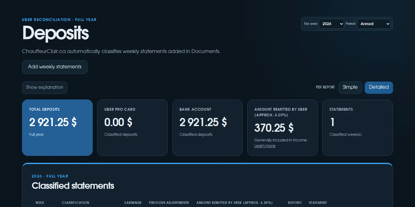 Actual ChauffeurClair Deposits page with a sample weekly statement in dark mode