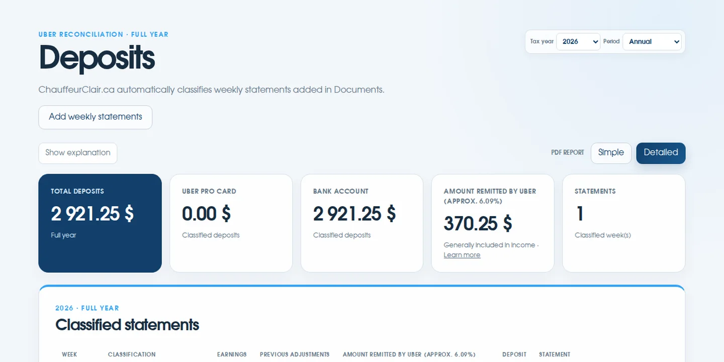 Actual ChauffeurClair Deposits page with a sample weekly statement in light mode