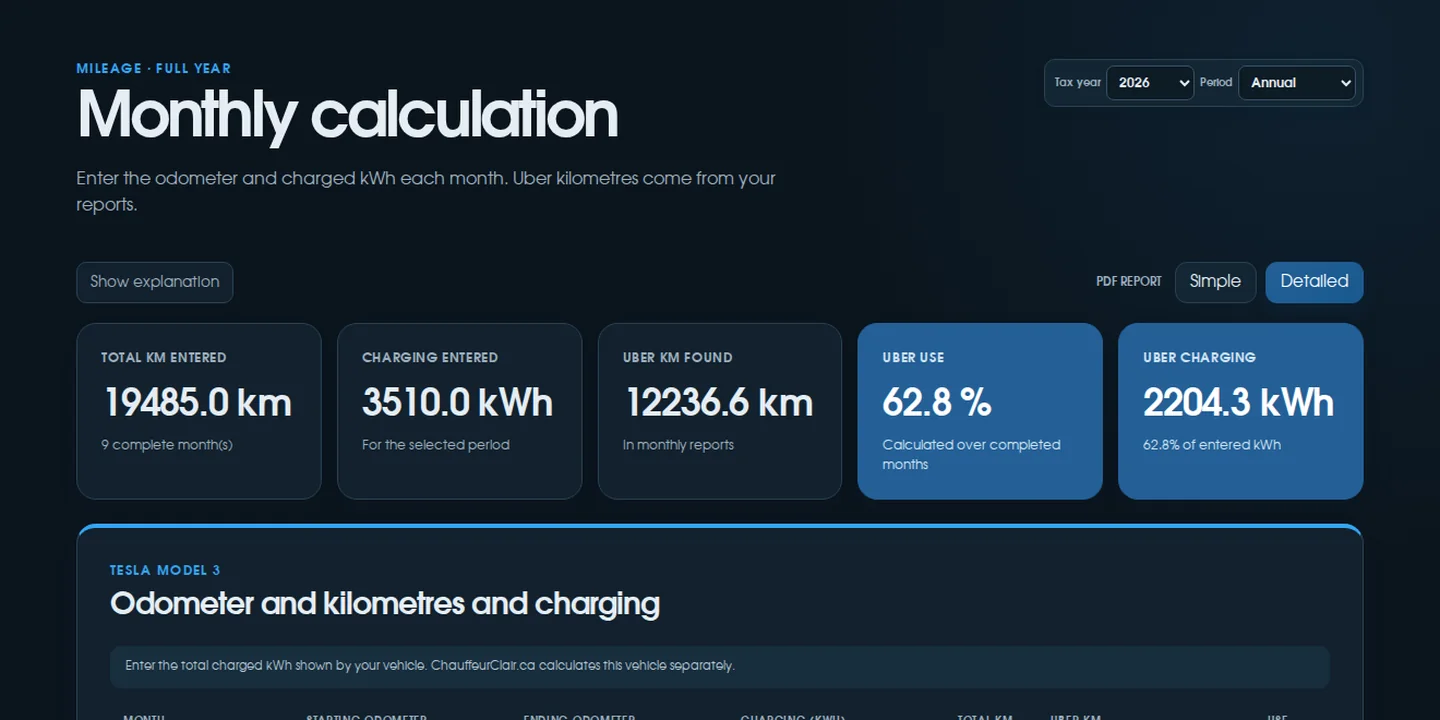 Actual ChauffeurClair Mileage page with a sample vehicle in dark mode