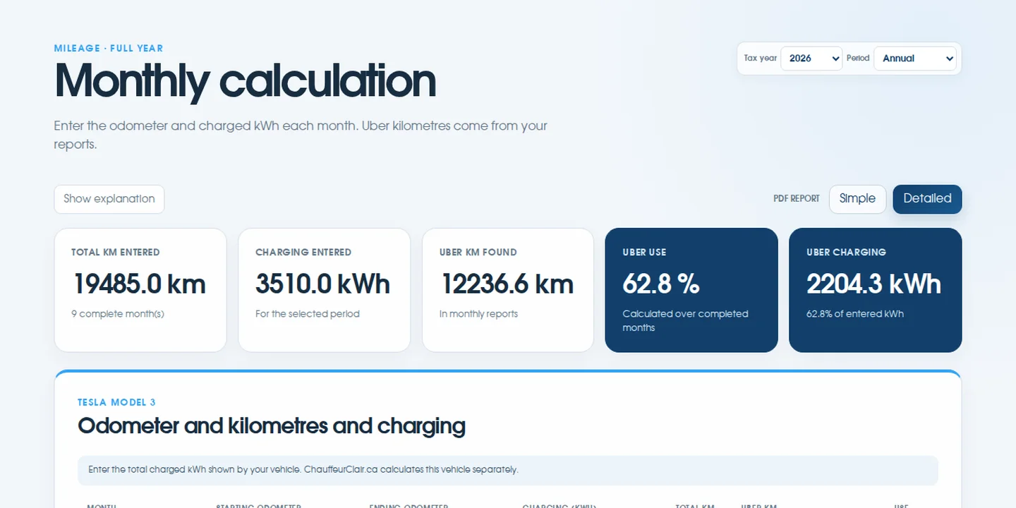 Actual ChauffeurClair Mileage page with a sample vehicle in light mode