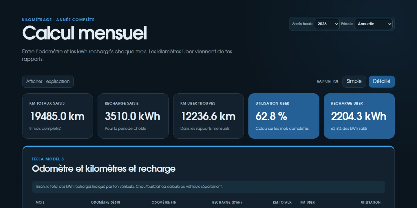 Vraie page Kilométrage ChauffeurClair avec un véhicule fictif en mode sombre