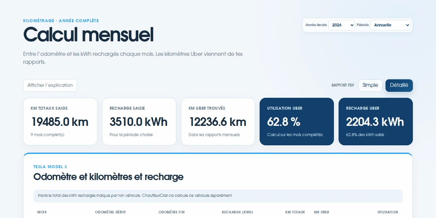 Vraie page Kilométrage ChauffeurClair avec un véhicule fictif en mode clair